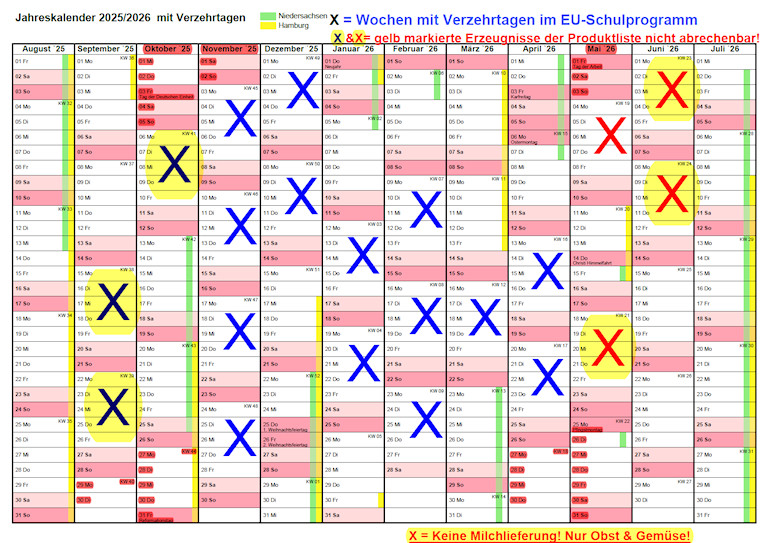Jahreskalender Schulobst 2025/26